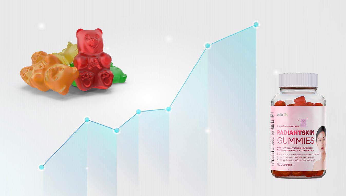 The new trend in the health supplement gummy market in 2024