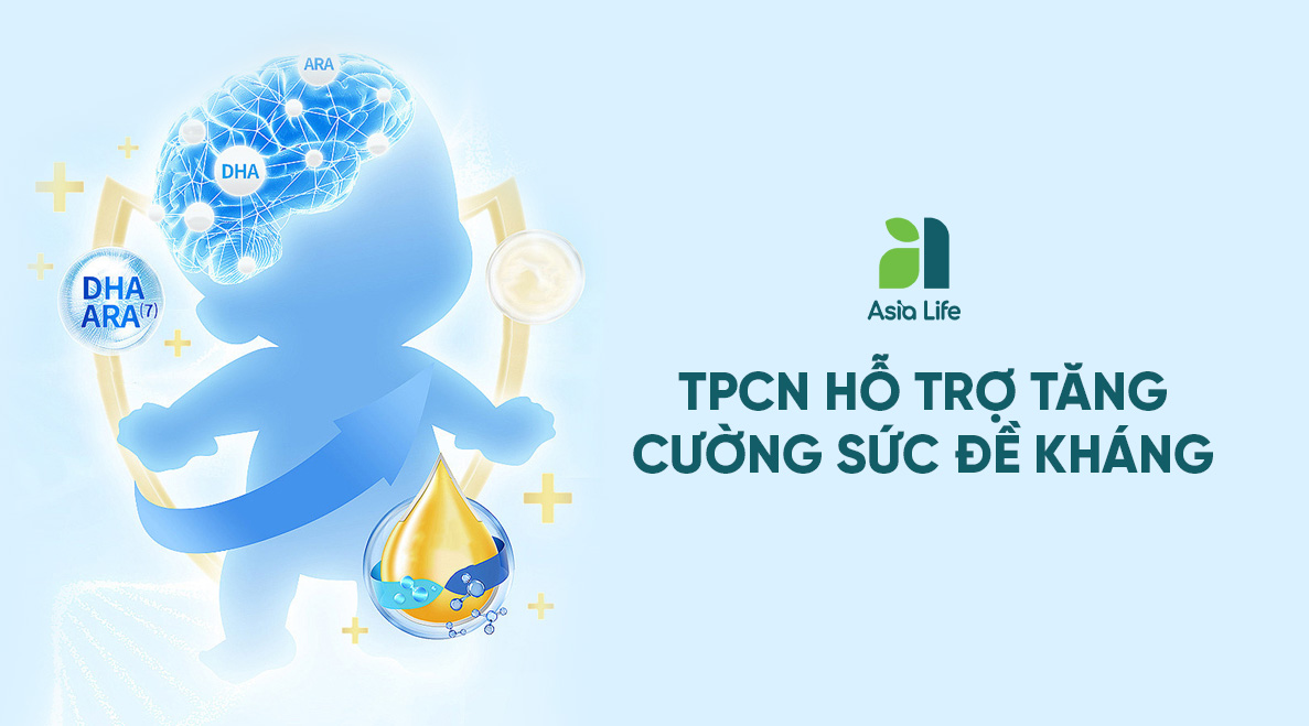 TPCN ho tro tang cuong suc de khang