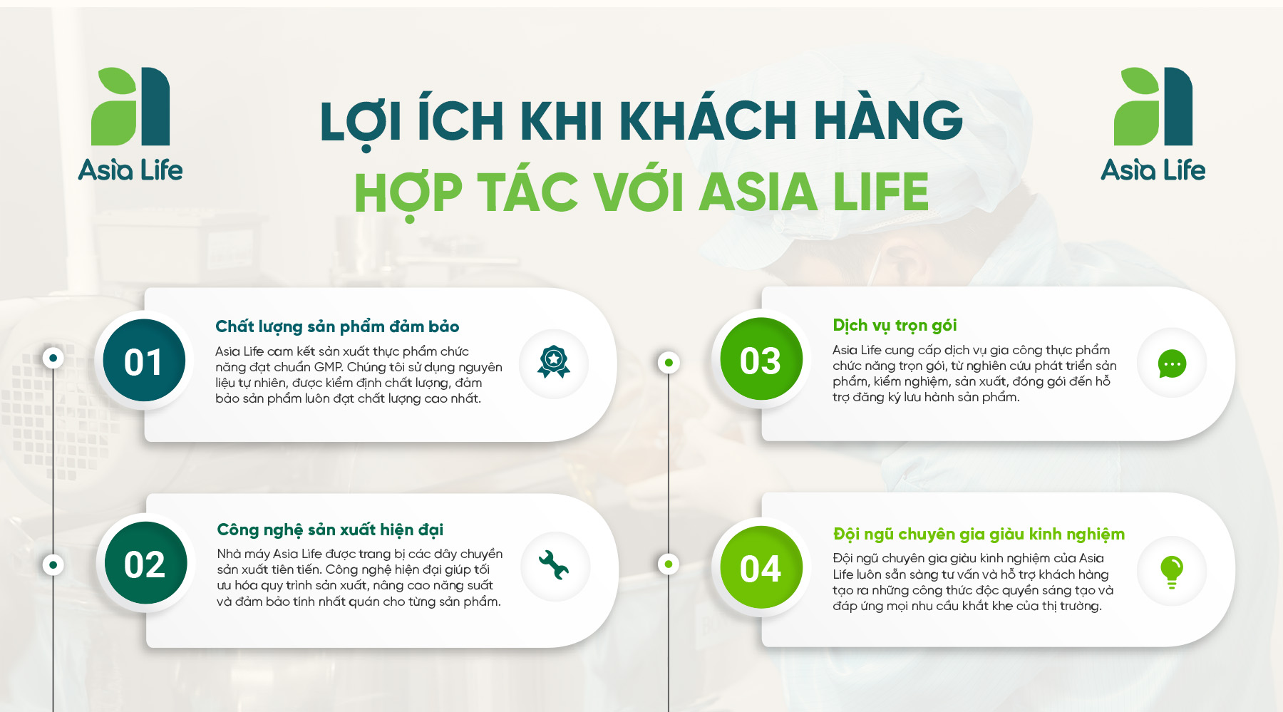 Lợi ích khi khách hàng hợp tác với nhà máy gia công thực phẩm chức năng Asia Life