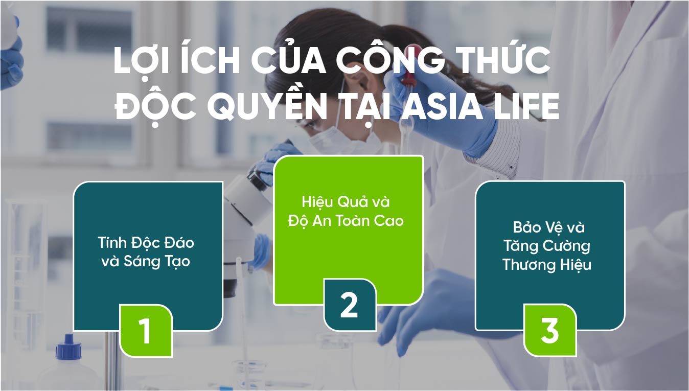 Tư vấn công thức độc quyền, hot trend