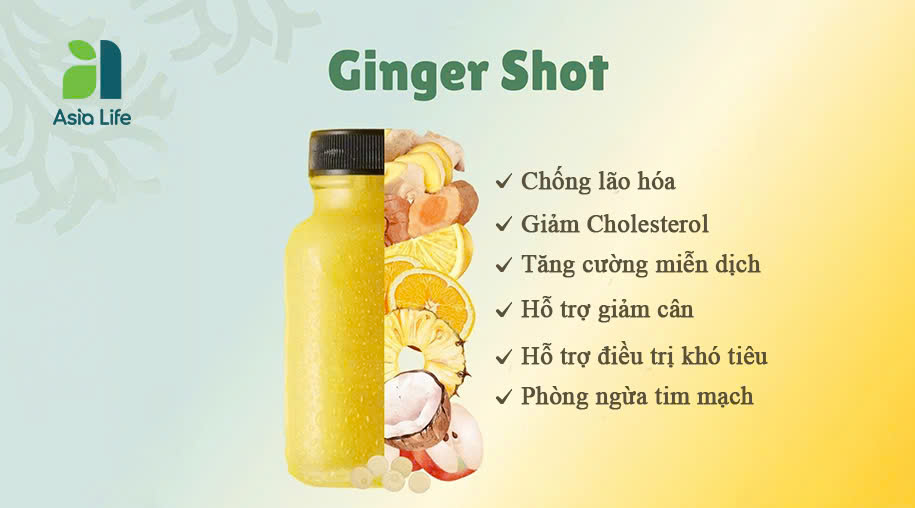 Ginger Shot là gì? Ginger Shot có tác dụng gì?