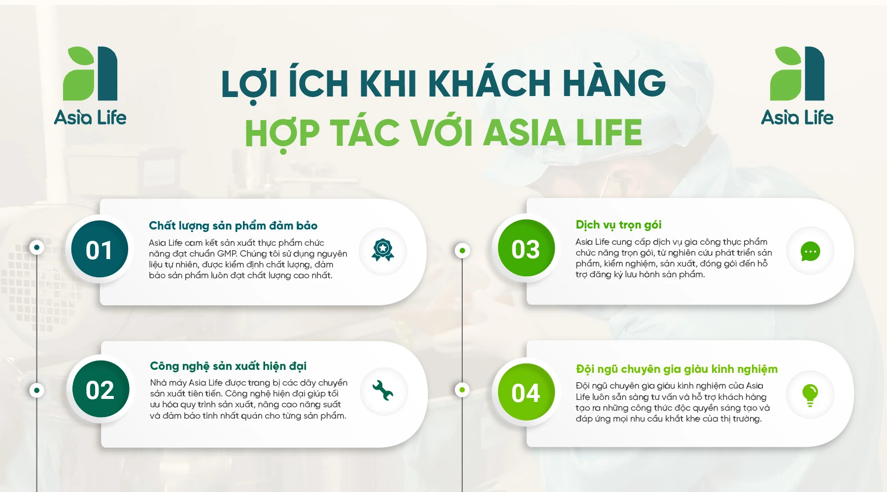 Những lợi ích khi hợp tác với Asia Life