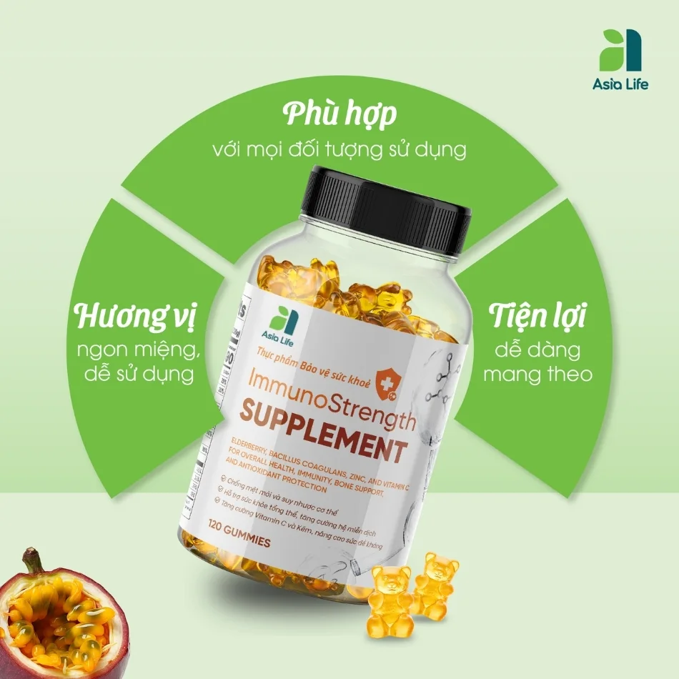 Lợi ích vượt trội của Gummy Vitamin đối với người tiêu dùng