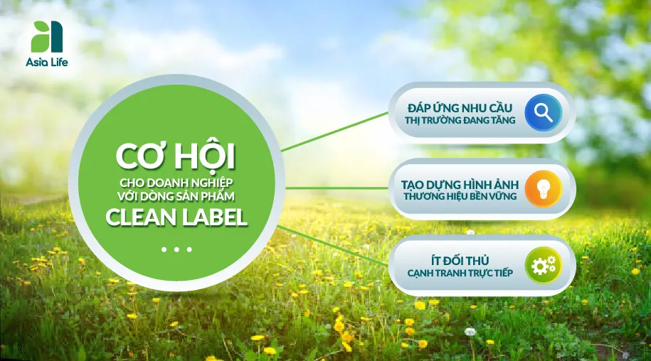 Asia Life gia công TPCN Clean Label