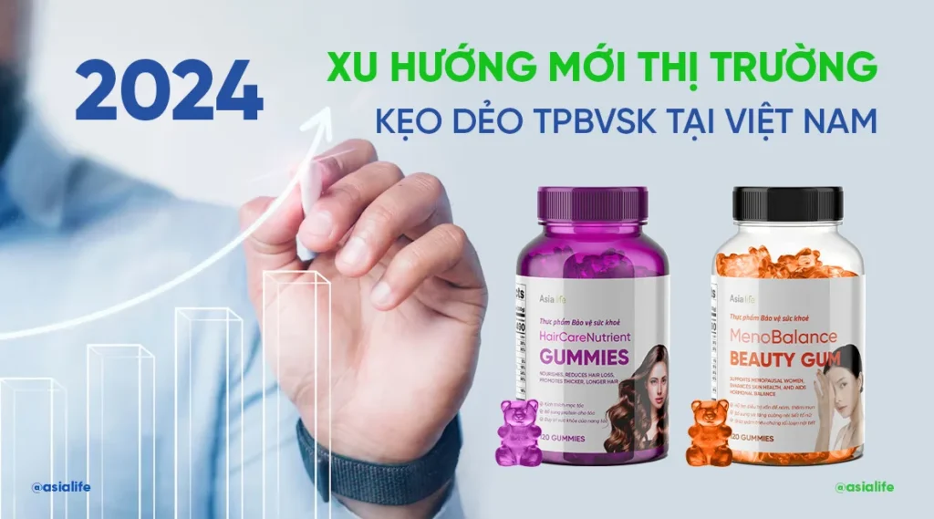 Xu hướng mới của thị trường kẹo dẻo chức năng năm 2025